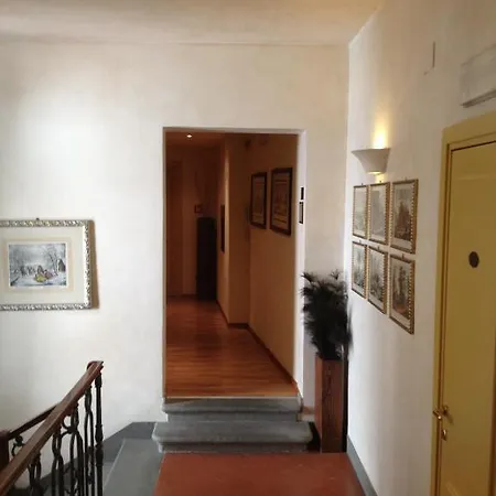 Benivieni 3* Флоренция